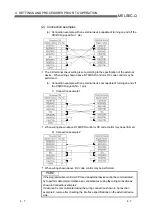 Предварительный просмотр 110 страницы Mitsubishi MELSEC QJ71C24 User Manual