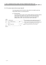 Предварительный просмотр 150 страницы Mitsubishi MELSEC QJ71C24 User Manual