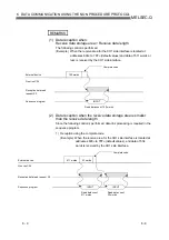 Предварительный просмотр 153 страницы Mitsubishi MELSEC QJ71C24 User Manual