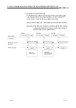 Предварительный просмотр 154 страницы Mitsubishi MELSEC QJ71C24 User Manual