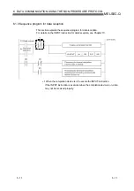 Предварительный просмотр 155 страницы Mitsubishi MELSEC QJ71C24 User Manual