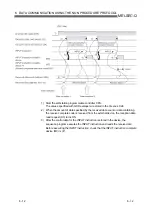 Предварительный просмотр 156 страницы Mitsubishi MELSEC QJ71C24 User Manual