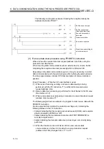 Предварительный просмотр 160 страницы Mitsubishi MELSEC QJ71C24 User Manual