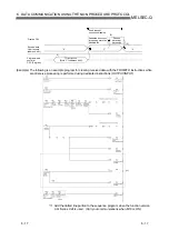 Предварительный просмотр 161 страницы Mitsubishi MELSEC QJ71C24 User Manual