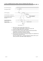 Предварительный просмотр 171 страницы Mitsubishi MELSEC QJ71C24 User Manual