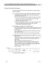 Предварительный просмотр 175 страницы Mitsubishi MELSEC QJ71C24 User Manual