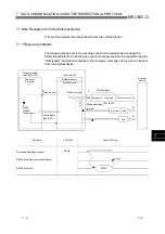 Предварительный просмотр 179 страницы Mitsubishi MELSEC QJ71C24 User Manual