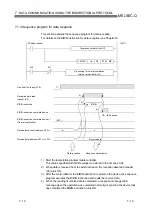 Предварительный просмотр 187 страницы Mitsubishi MELSEC QJ71C24 User Manual