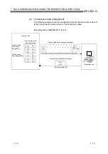 Предварительный просмотр 195 страницы Mitsubishi MELSEC QJ71C24 User Manual