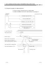 Предварительный просмотр 196 страницы Mitsubishi MELSEC QJ71C24 User Manual