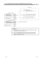 Предварительный просмотр 198 страницы Mitsubishi MELSEC QJ71C24 User Manual