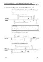 Предварительный просмотр 202 страницы Mitsubishi MELSEC QJ71C24 User Manual