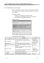 Предварительный просмотр 211 страницы Mitsubishi MELSEC QJ71C24 User Manual