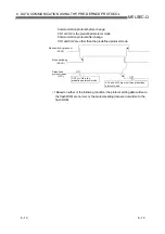 Предварительный просмотр 215 страницы Mitsubishi MELSEC QJ71C24 User Manual