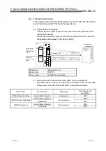 Предварительный просмотр 219 страницы Mitsubishi MELSEC QJ71C24 User Manual