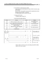 Предварительный просмотр 225 страницы Mitsubishi MELSEC QJ71C24 User Manual