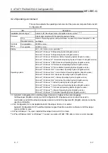 Предварительный просмотр 233 страницы Mitsubishi MELSEC QJ71C24 User Manual