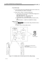 Предварительный просмотр 244 страницы Mitsubishi MELSEC QJ71C24 User Manual