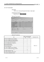 Предварительный просмотр 263 страницы Mitsubishi MELSEC QJ71C24 User Manual