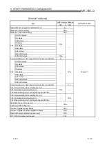 Предварительный просмотр 279 страницы Mitsubishi MELSEC QJ71C24 User Manual