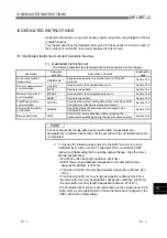 Предварительный просмотр 283 страницы Mitsubishi MELSEC QJ71C24 User Manual