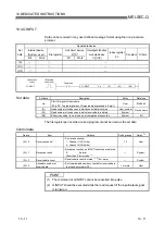 Предварительный просмотр 293 страницы Mitsubishi MELSEC QJ71C24 User Manual