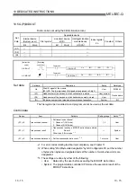 Предварительный просмотр 297 страницы Mitsubishi MELSEC QJ71C24 User Manual