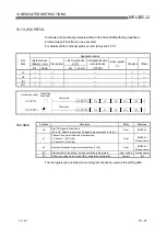 Предварительный просмотр 303 страницы Mitsubishi MELSEC QJ71C24 User Manual