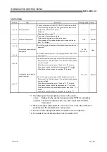 Предварительный просмотр 304 страницы Mitsubishi MELSEC QJ71C24 User Manual