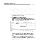 Предварительный просмотр 305 страницы Mitsubishi MELSEC QJ71C24 User Manual