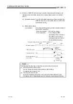 Предварительный просмотр 306 страницы Mitsubishi MELSEC QJ71C24 User Manual