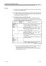 Предварительный просмотр 314 страницы Mitsubishi MELSEC QJ71C24 User Manual