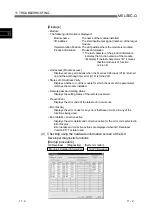 Предварительный просмотр 318 страницы Mitsubishi MELSEC QJ71C24 User Manual