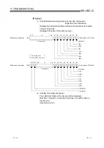 Предварительный просмотр 319 страницы Mitsubishi MELSEC QJ71C24 User Manual