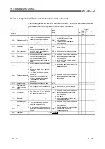 Предварительный просмотр 346 страницы Mitsubishi MELSEC QJ71C24 User Manual