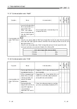 Предварительный просмотр 358 страницы Mitsubishi MELSEC QJ71C24 User Manual