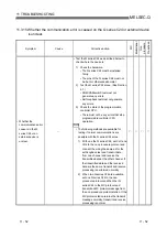 Предварительный просмотр 368 страницы Mitsubishi MELSEC QJ71C24 User Manual