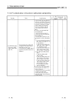 Предварительный просмотр 372 страницы Mitsubishi MELSEC QJ71C24 User Manual