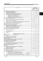 Предварительный просмотр 375 страницы Mitsubishi MELSEC QJ71C24 User Manual