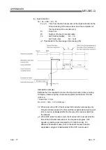 Предварительный просмотр 390 страницы Mitsubishi MELSEC QJ71C24 User Manual