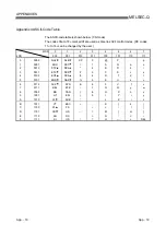 Предварительный просмотр 392 страницы Mitsubishi MELSEC QJ71C24 User Manual