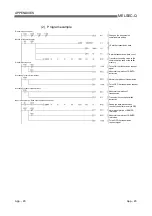 Предварительный просмотр 418 страницы Mitsubishi MELSEC QJ71C24 User Manual