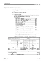 Предварительный просмотр 419 страницы Mitsubishi MELSEC QJ71C24 User Manual