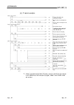 Предварительный просмотр 420 страницы Mitsubishi MELSEC QJ71C24 User Manual