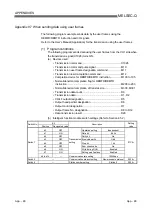 Предварительный просмотр 421 страницы Mitsubishi MELSEC QJ71C24 User Manual