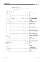 Предварительный просмотр 423 страницы Mitsubishi MELSEC QJ71C24 User Manual