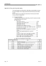 Предварительный просмотр 424 страницы Mitsubishi MELSEC QJ71C24 User Manual