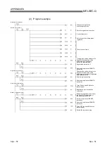 Предварительный просмотр 427 страницы Mitsubishi MELSEC QJ71C24 User Manual