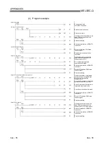 Предварительный просмотр 429 страницы Mitsubishi MELSEC QJ71C24 User Manual