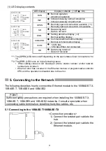 Предварительный просмотр 12 страницы Mitsubishi MELSEC QJ71E71-100 User Manual